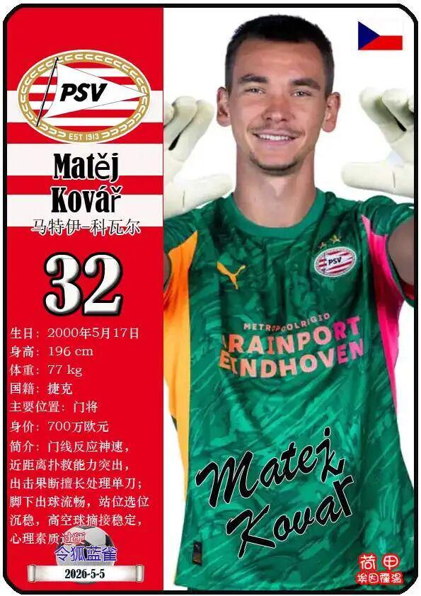 MK体育官方网站-球星卡（2026美加墨世界杯）：捷克队22人一览